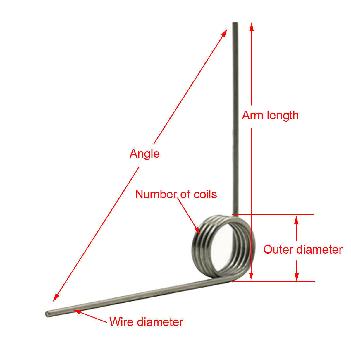 0.6mm Wire diameter 6.5mm OD 120 Angle LH Torsion Spring 5 Pcs